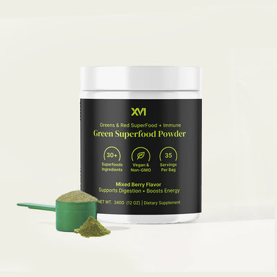 How to Fill Nutritional Gaps in Your Diet with One Daily Scoop - 2025