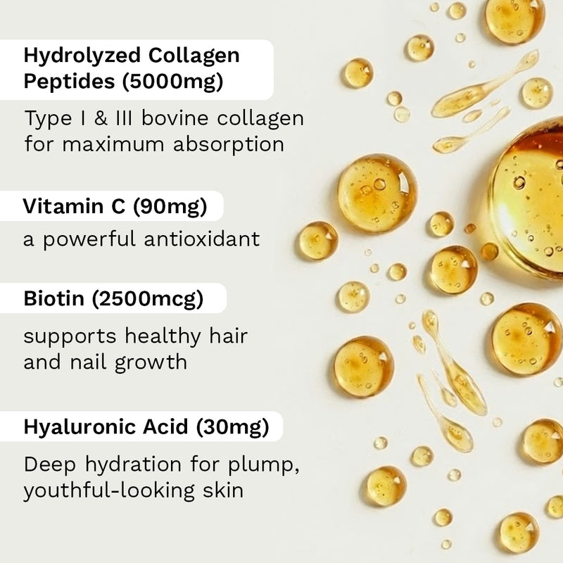 XV1: Liquid Collagen